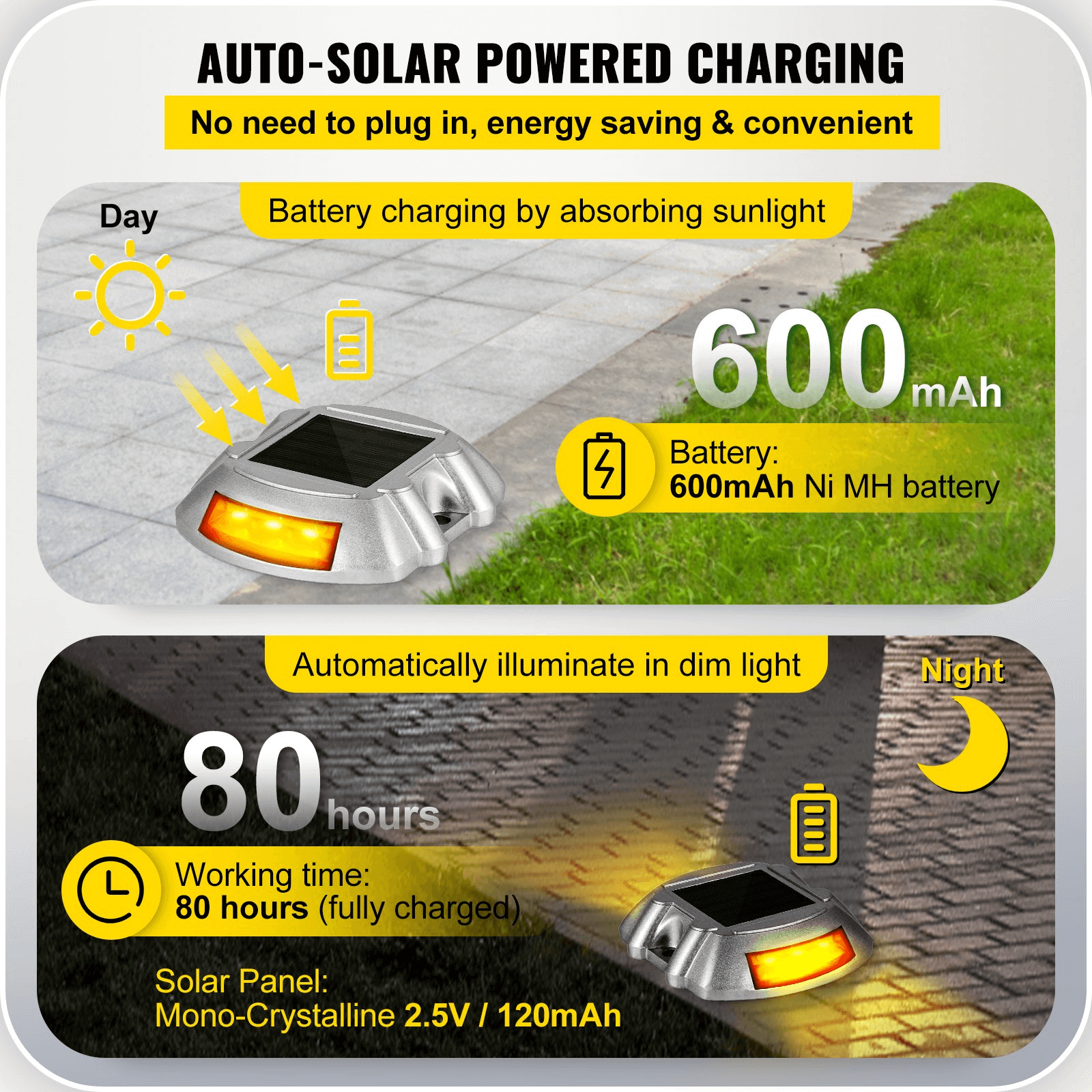 4-Pack Solar Pathway Lighting - 2