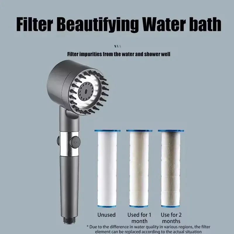 🚿 Three-Speed Adjustable Shower Head – Portable High-Pressure Shower Filter with Head Massage Function | Bathroom Accessories Essential