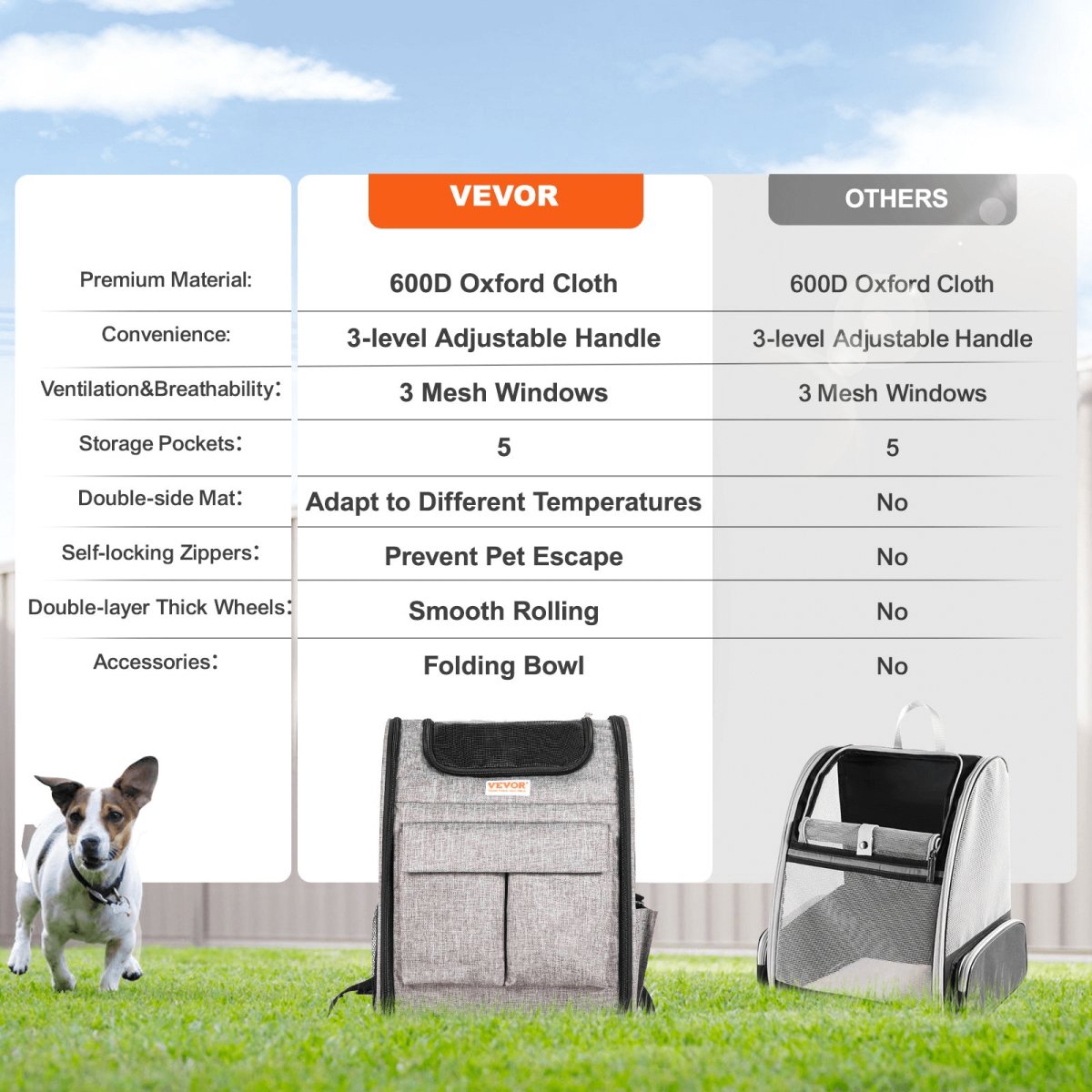 Pet Carrier with Wheels, Rolling Pet Carrier with Telescopic Handle - Hearth Home & Living